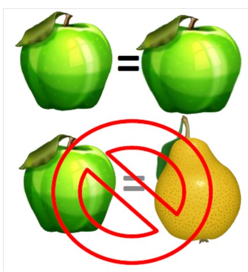 fazia-Blog-3-peras-y-manzanas